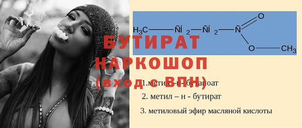 спиды Волосово